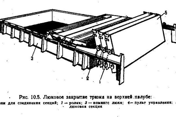 Кракен доставка